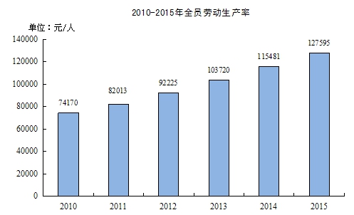 南通市gdp_南通市地图