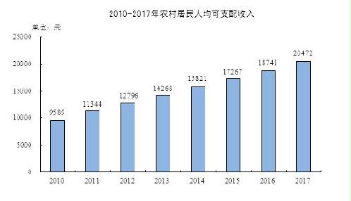 南通2017经济总量_南通大学